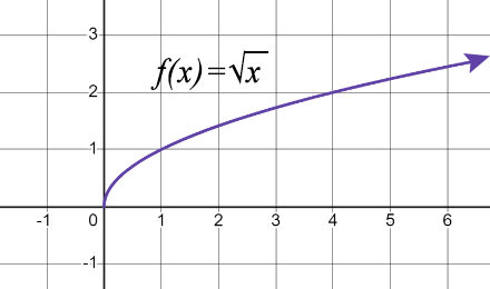 A detailed description of this image follows in the next paragraph.