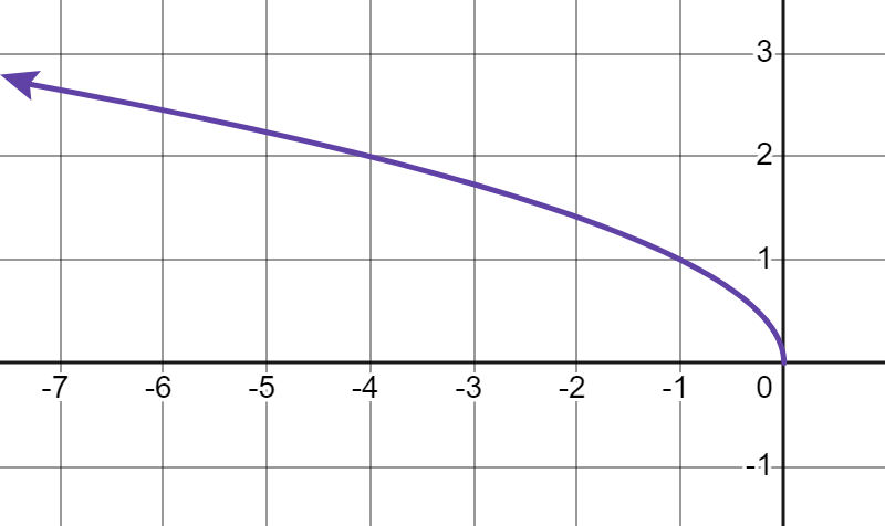 A detailed description of this image follows in the next paragraph.