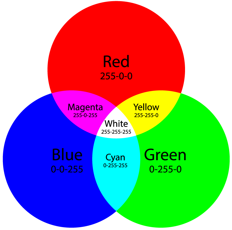 ALTTEXT: Enter key opens full-screen view with caption; escape key exits full screen.