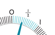 A dial from a scale displaying close to half a pound in weight.