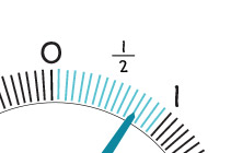 A dial from a scale displaying close to three quarters of a pound in weight.