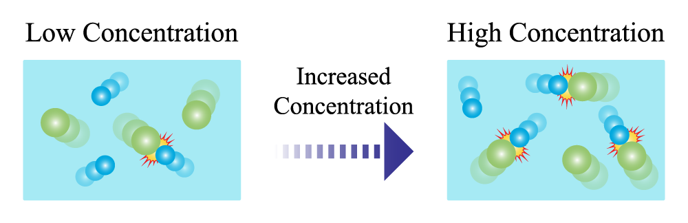 Full image description in following section.