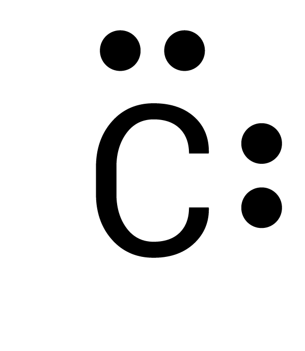The symbol for carbon (C) with four dots: two on the top of the symbol and two on the right of the symbol.