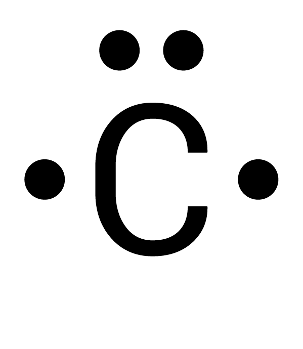 The symbol for carbon (C) with four dots: two on the top, one on the left, and one on the right.