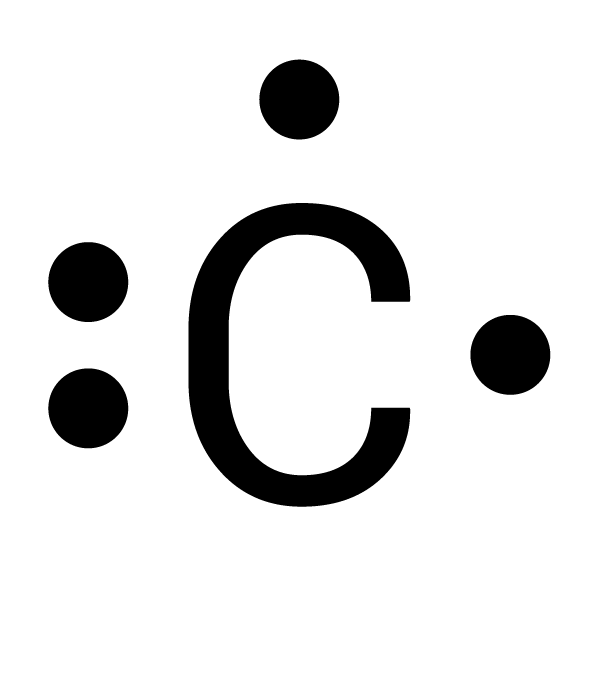 The symbol for carbon (C) with four dots: one on the top, two on the left, and one on the right.