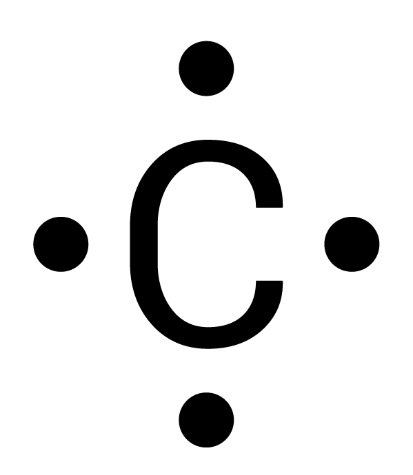 The symbol for carbon (C) with four dots: one on each of the four sides of the symbol.