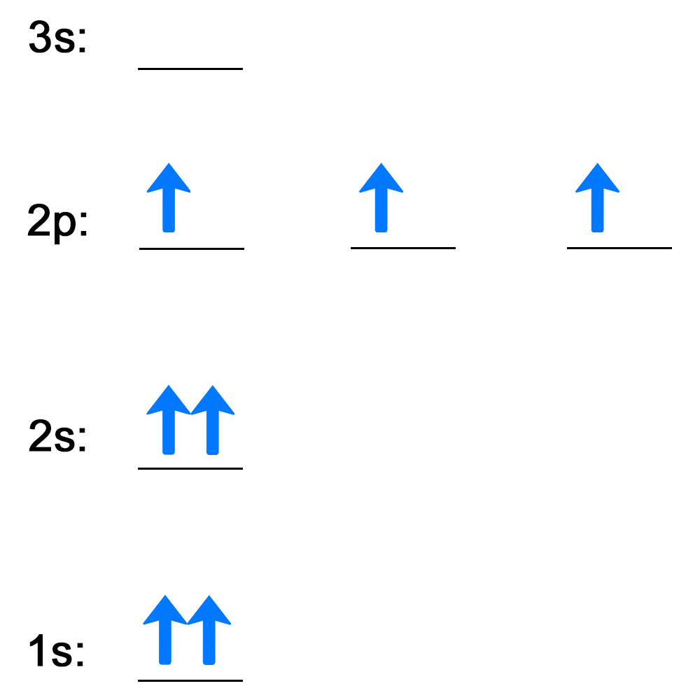 Full description in following section.