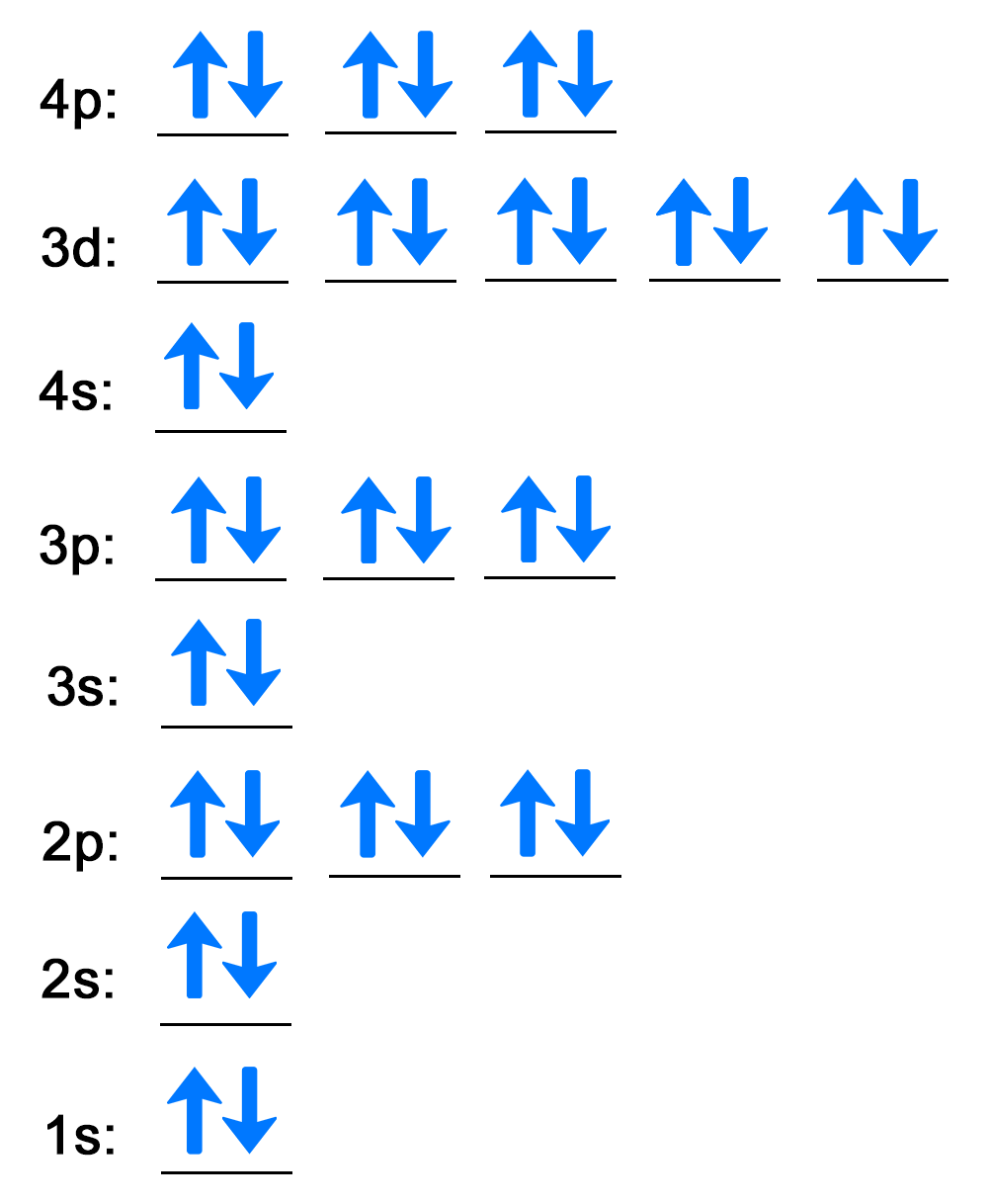 Full image description in following section.