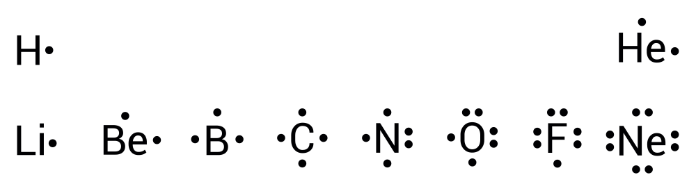 Lewis dot structures of select elements: Enter key opens full-screen view with caption; escape key exits full screen.