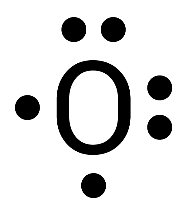 Symbol for oxygen, O, surrounded by 6 dots. Two on top, two on right, one on bottom, and one on left.