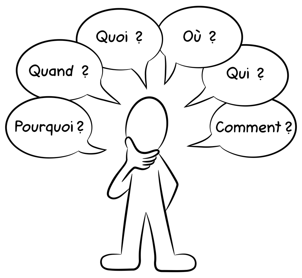 Pourquoi Quand Quoi Ou Qui Comment