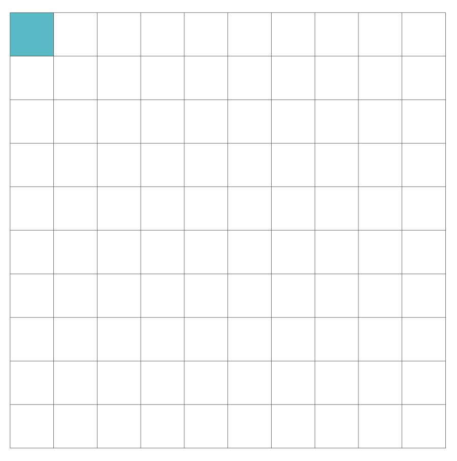 ten by ten grid with one box shaded