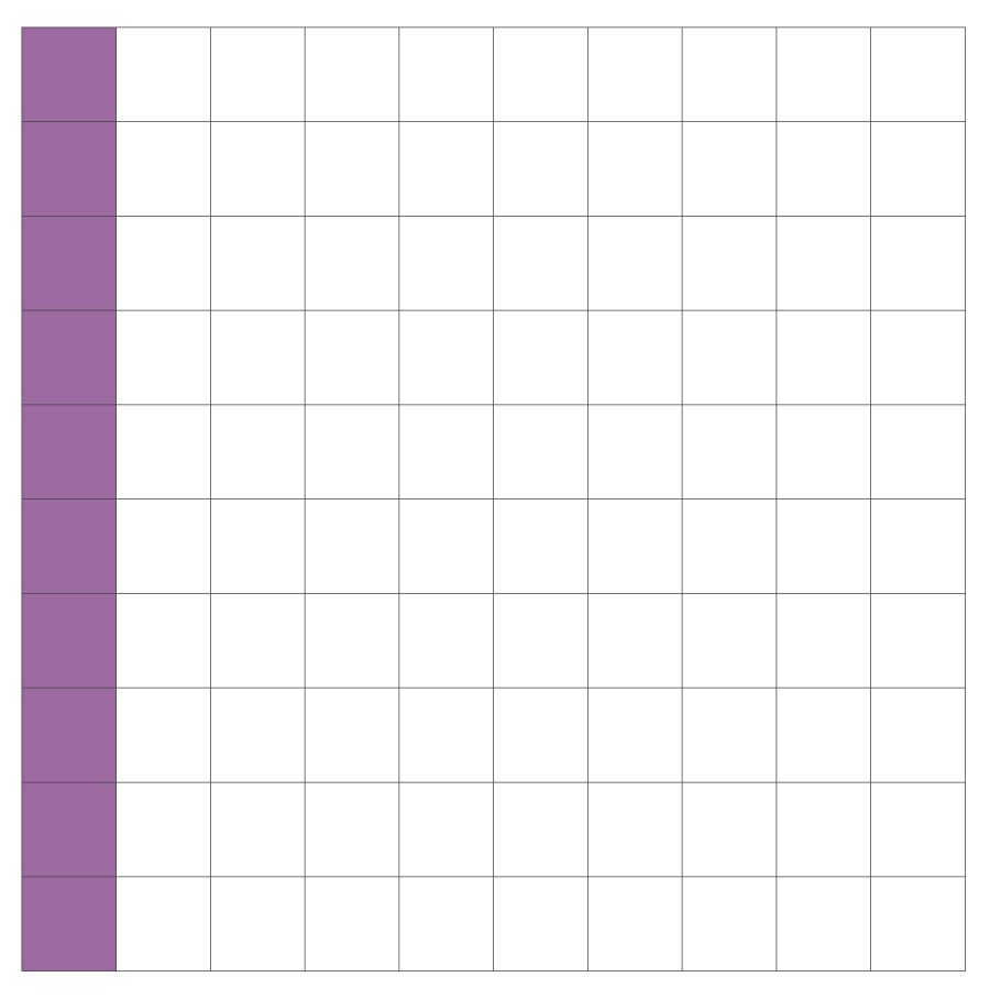 ten by ten grid with one row of ten shaded