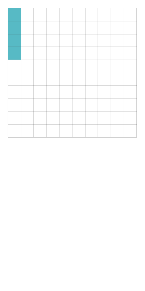 ten by ten grid with four boxes shaded