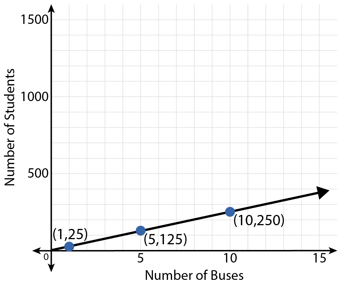 A detailed description of this image follows in the next paragraph.