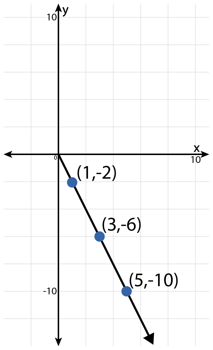 A detailed description of this image follows in the next paragraph.