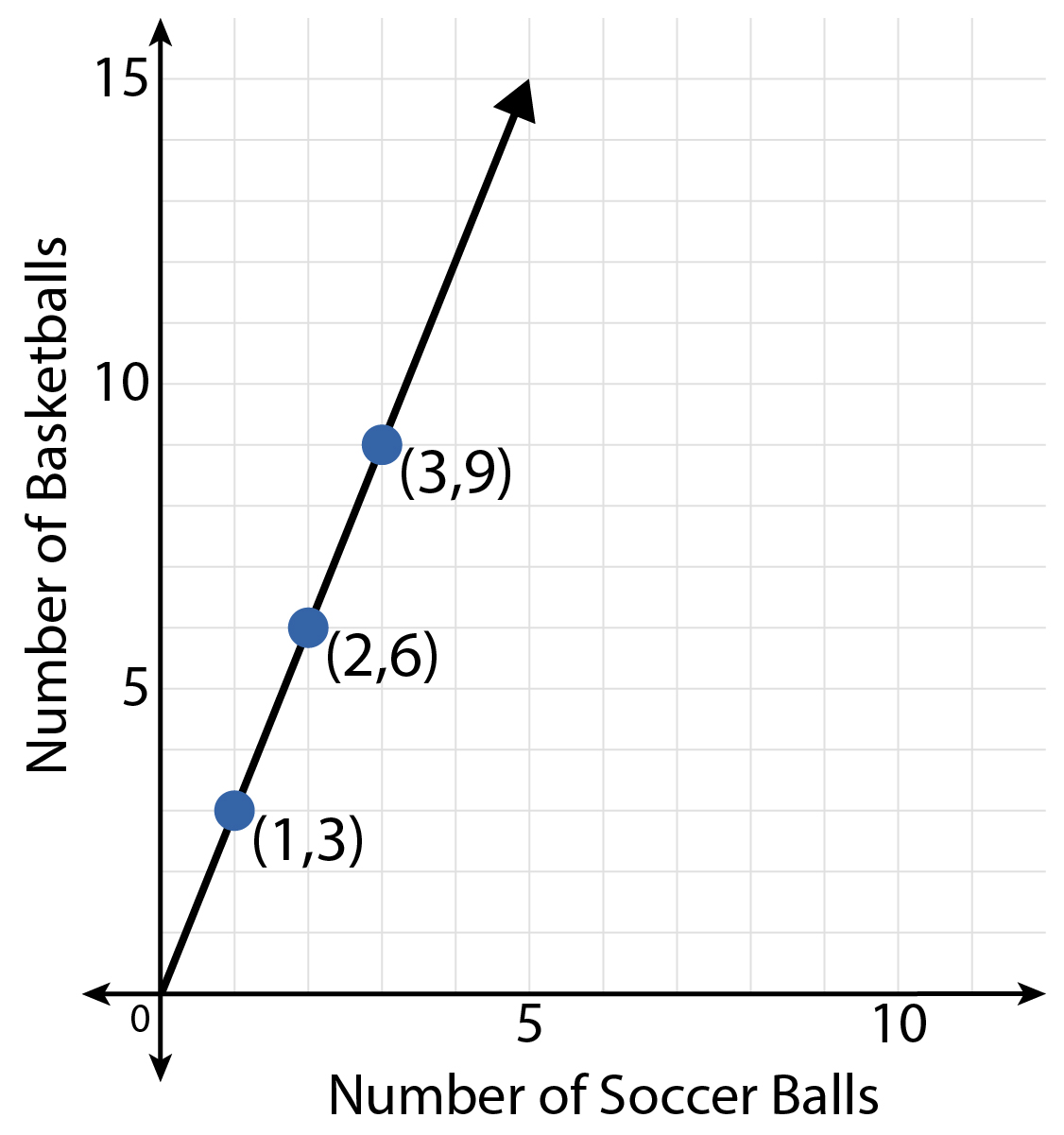 A detailed description of this image follows in the next paragraph.