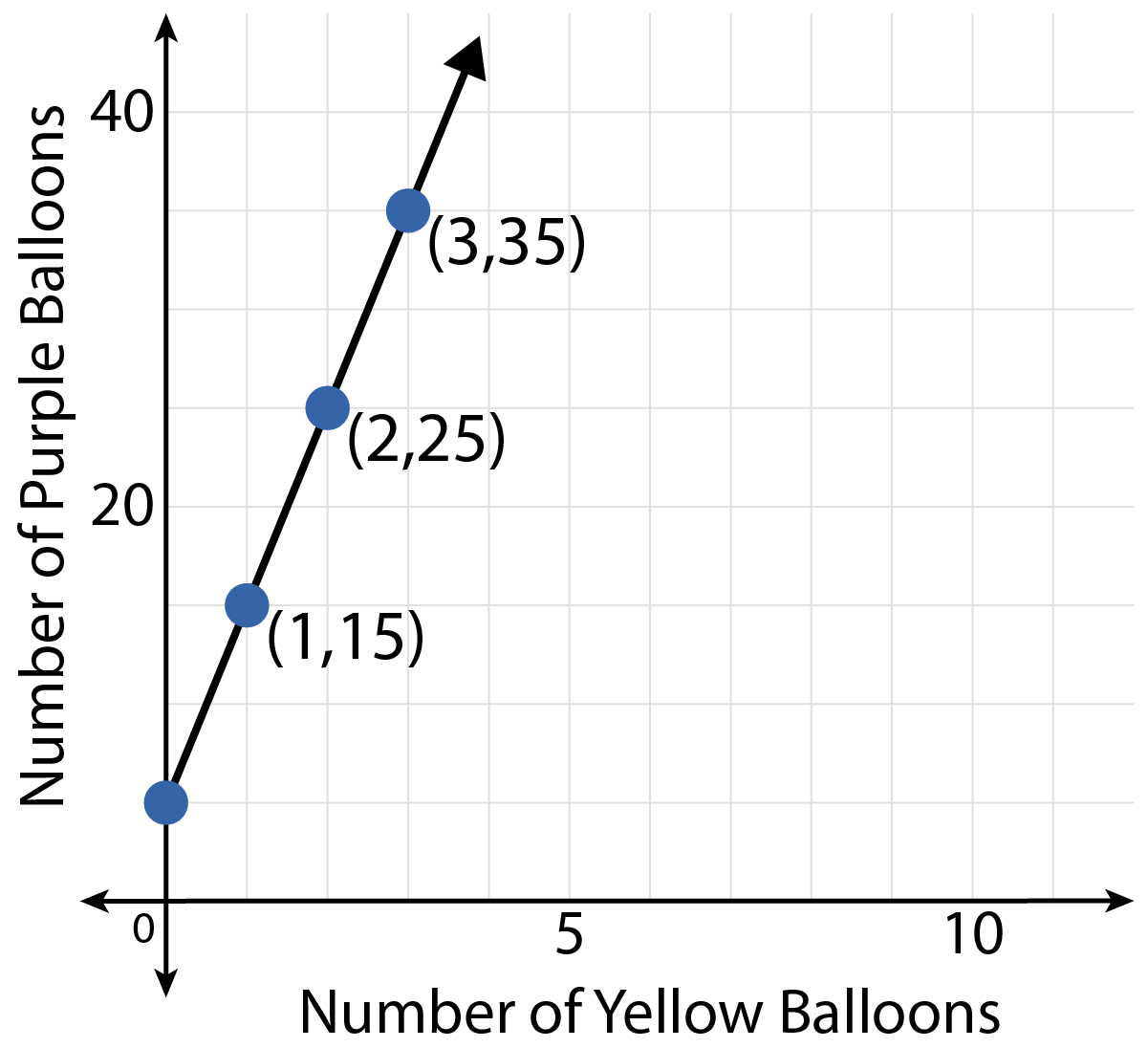 A detailed description of this image follows in the next paragraph.