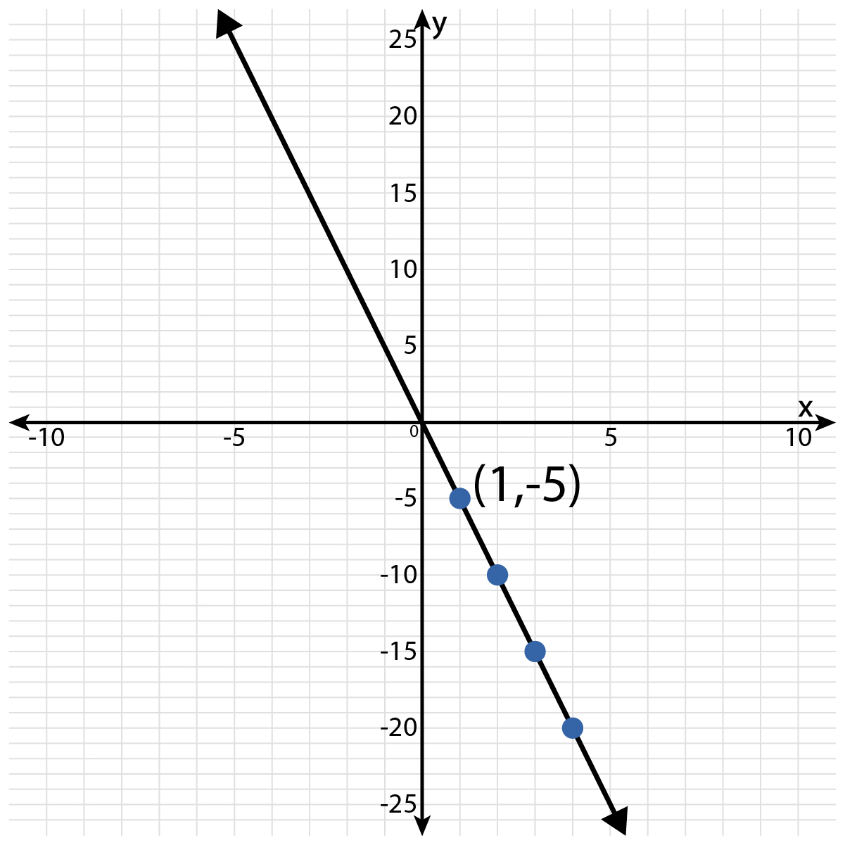 A detailed description of this image follows in the next paragraph.