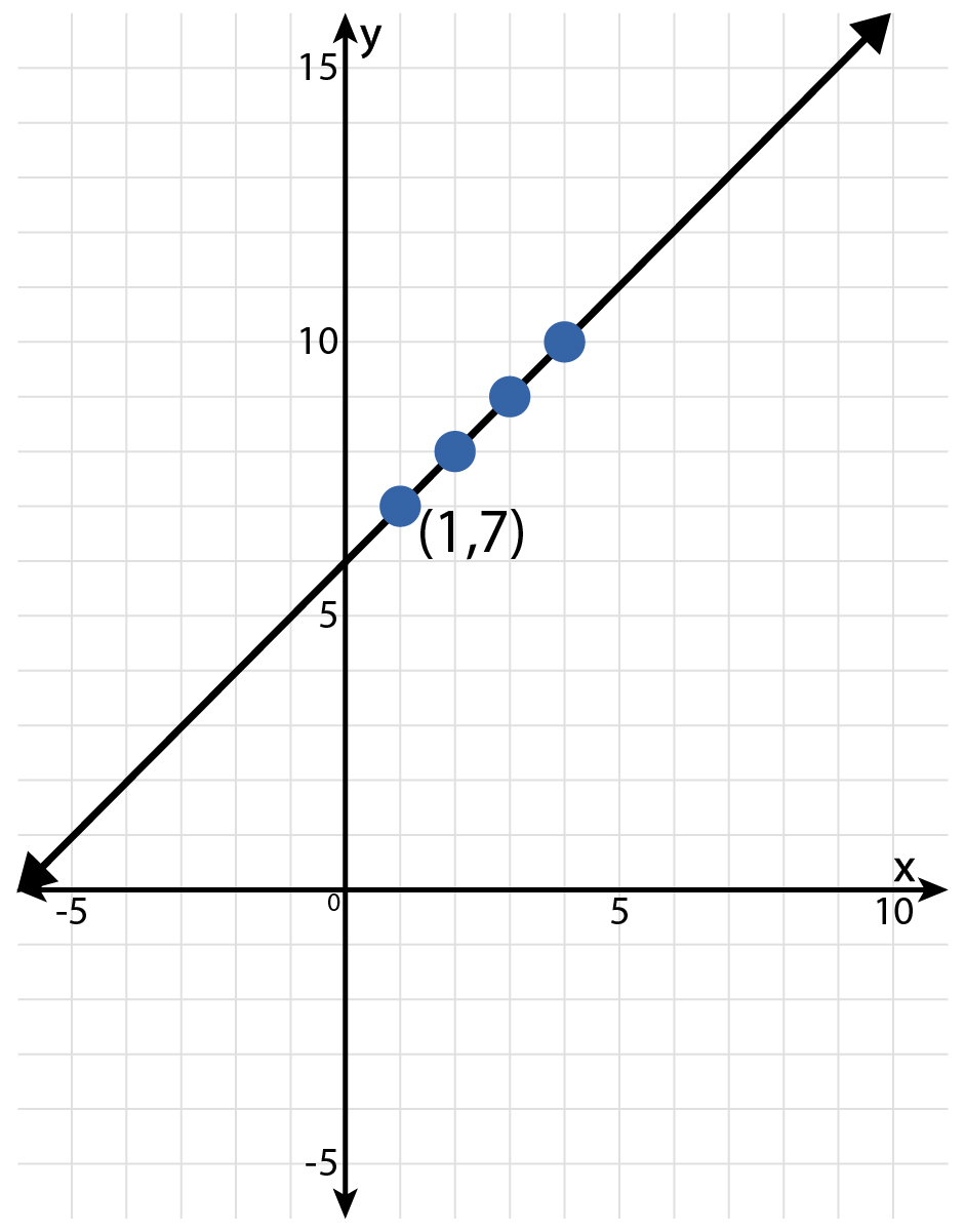 A detailed description of this image follows in the next paragraph.