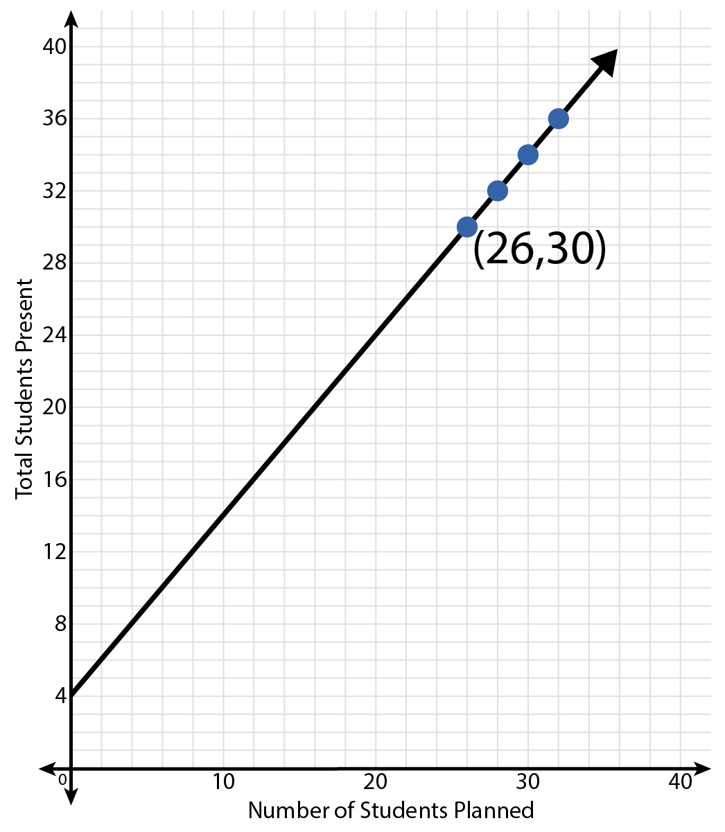 A detailed description of this image follows in the next paragraph.