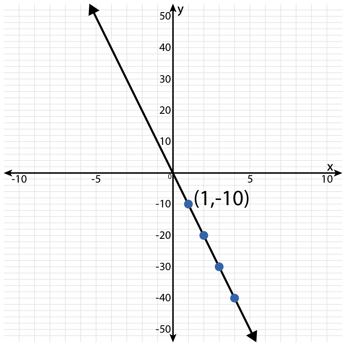 A detailed description of this image follows in the next paragraph.