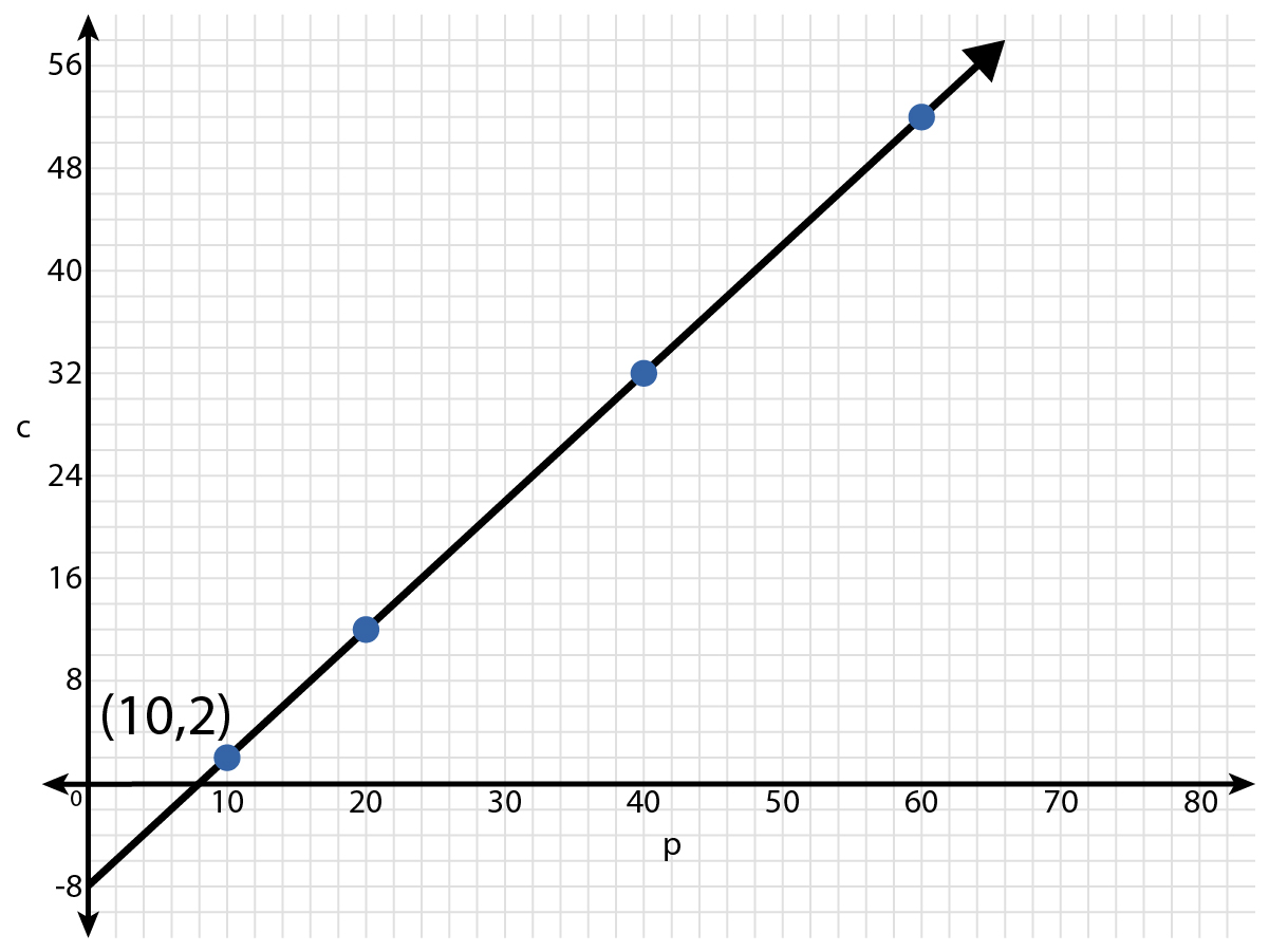 A detailed description of this image follows in the next paragraph.