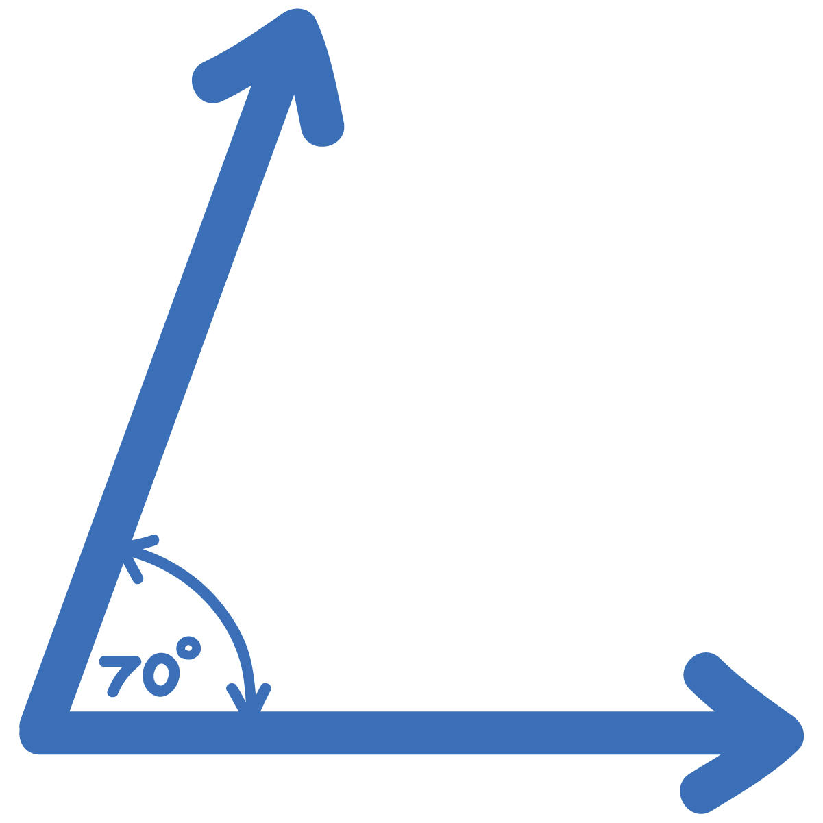 Let’s Review Classifying Angles