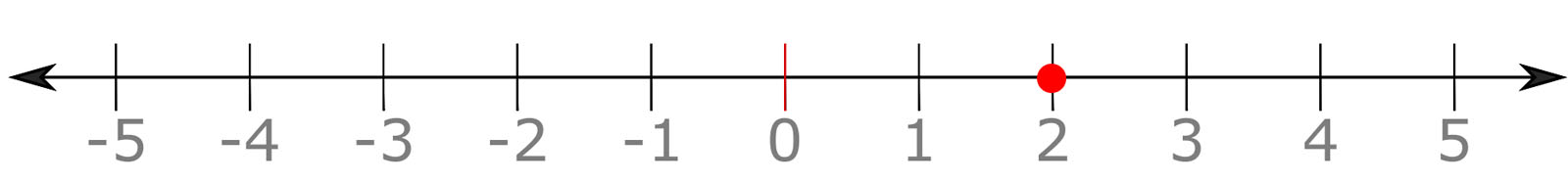 A detailed description of this image follows in the next paragraph.