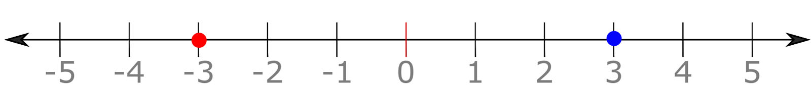 A detailed description of this image follows in the next paragraph.