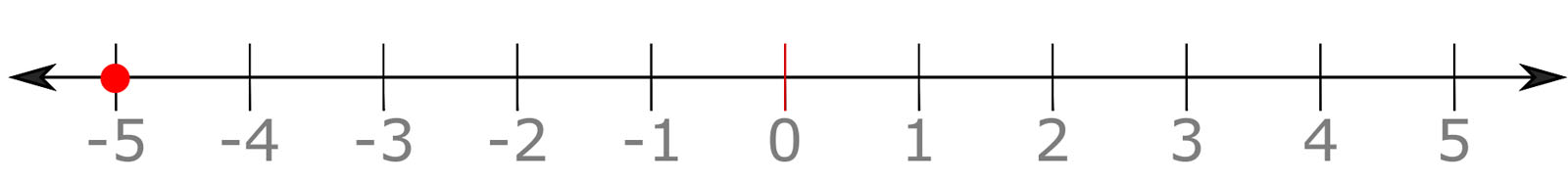 A detailed description of this image follows in the next paragraph.