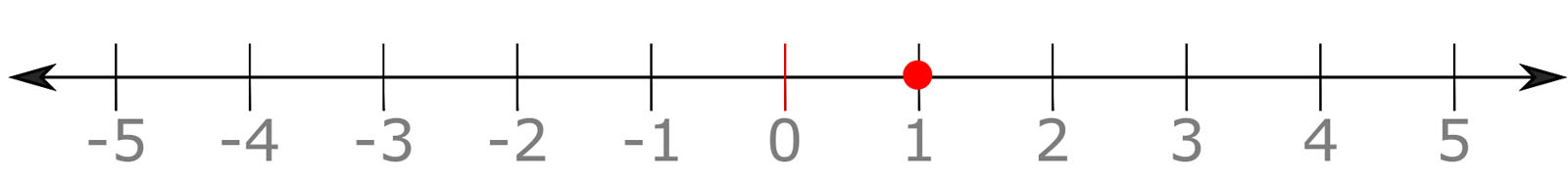 A detailed description of this image follows in the next paragraph.