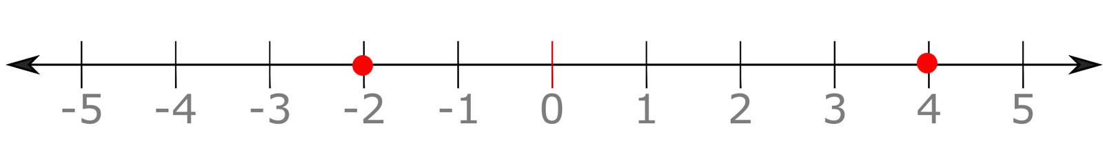 A detailed description of this image follows in the next paragraph.