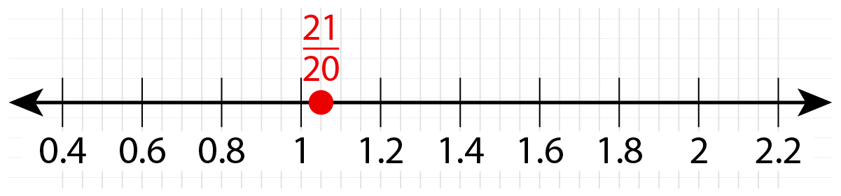 A detailed description of this image follows in the next paragraph.