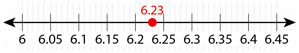 A detailed description of this image follows in the next paragraph.