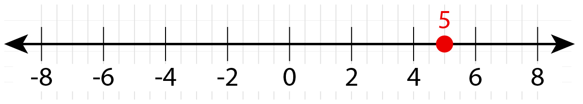 A detailed description of this image follows in the next paragraph.