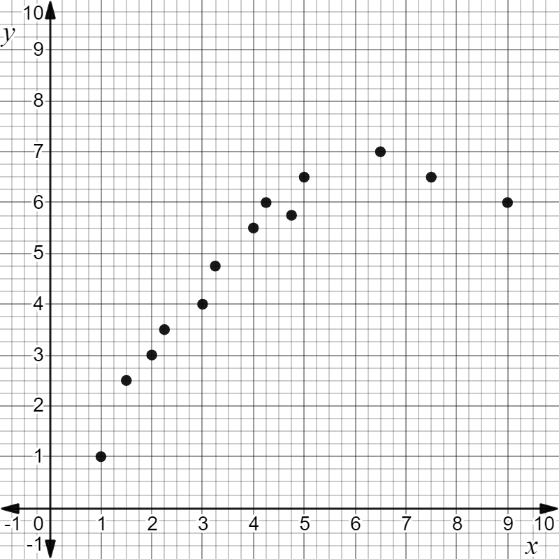 A detailed description of this image follows in the next paragraph.