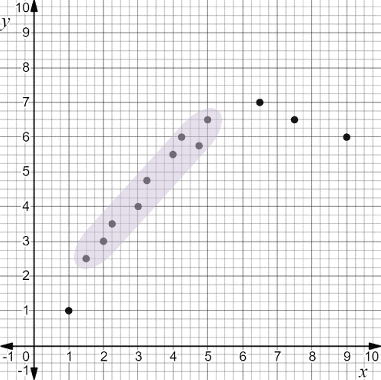 A detailed description of this image follows in the next paragraph.