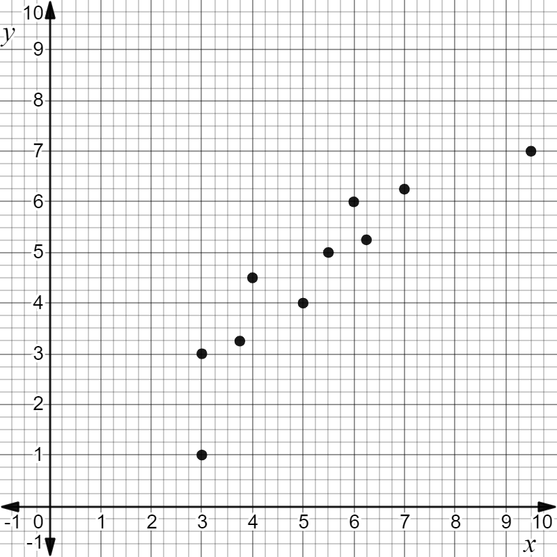 A detailed description of this image follows in the next paragraph.