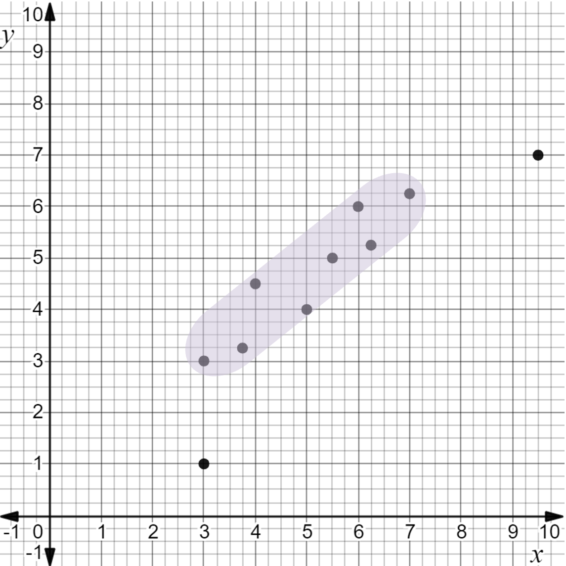 A detailed description of this image follows in the next paragraph.