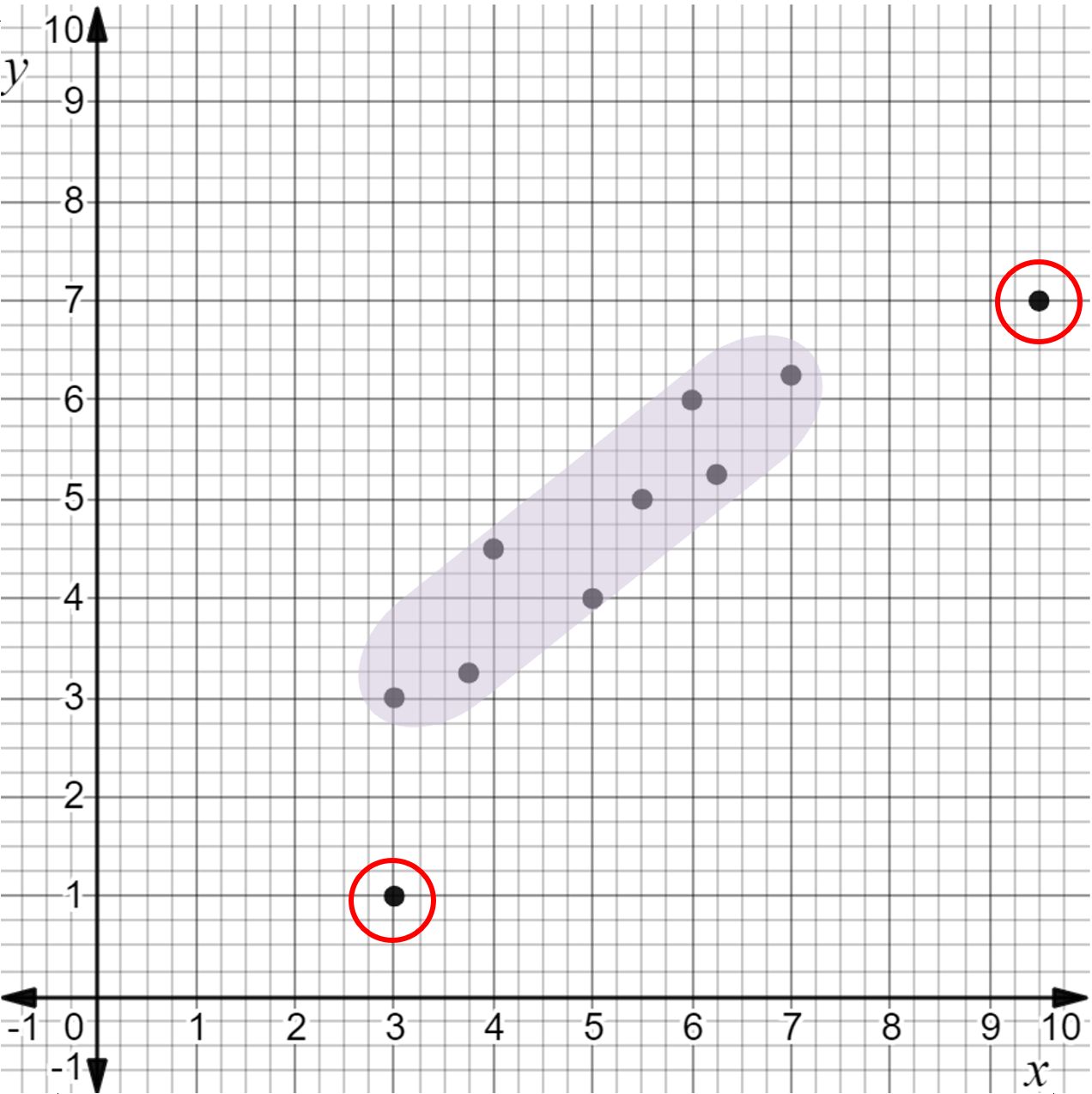 A detailed description of this image follows in the next paragraph.