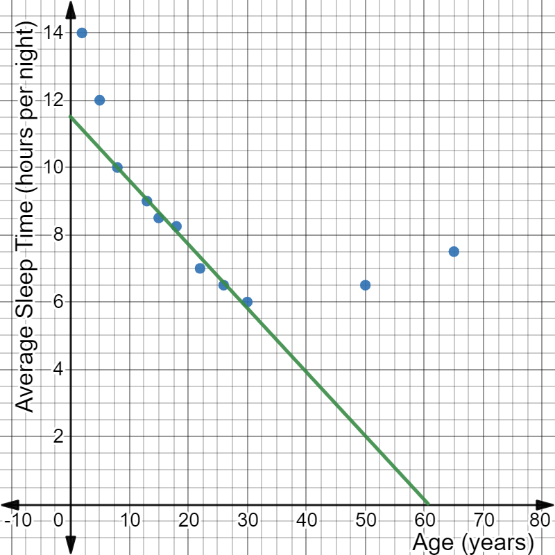 A detailed description of this image follows in the next paragraph.