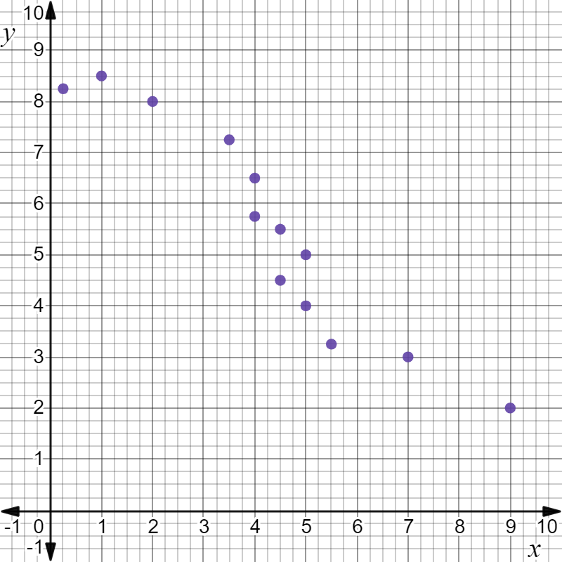 A detailed description of this image follows in the next paragraph.