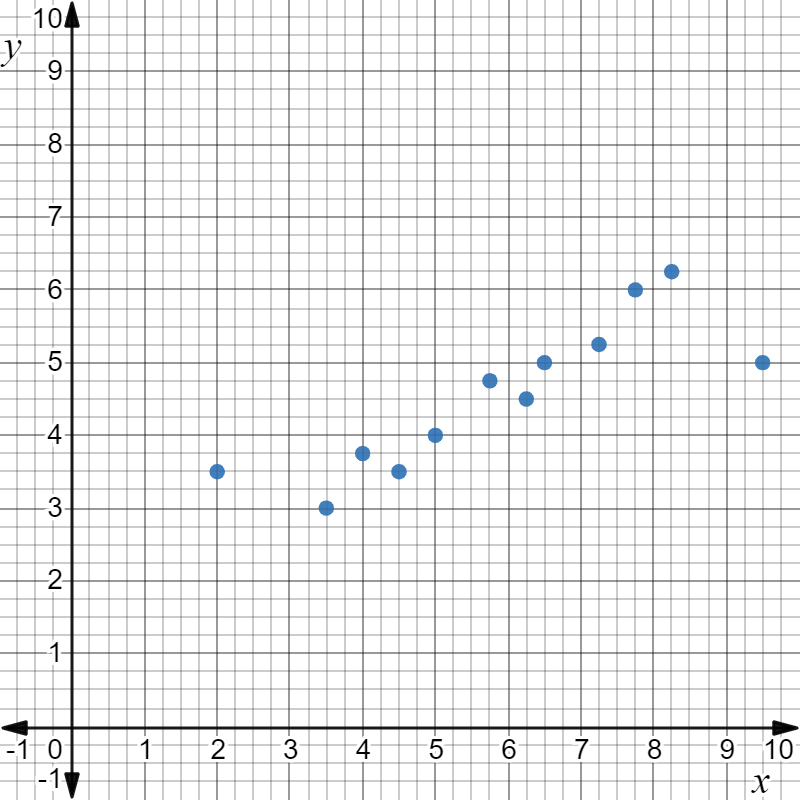 A detailed description of this image follows in the next paragraph.