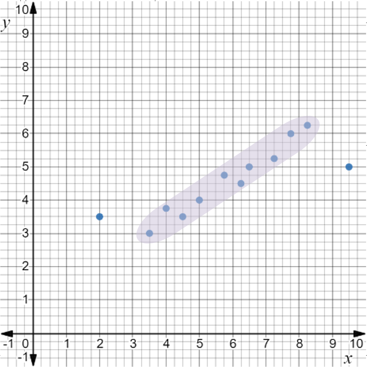 A detailed description of this image follows in the next paragraph.