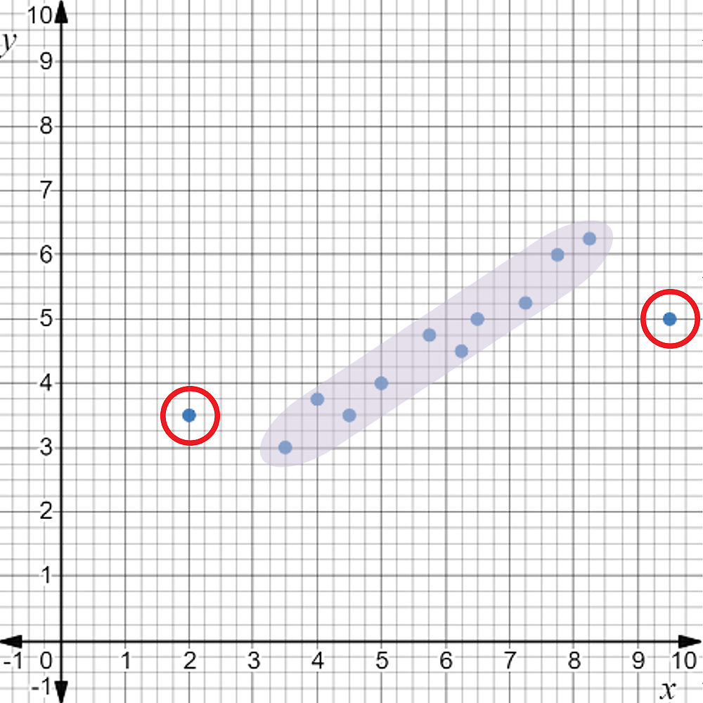 A detailed description of this image follows in the next paragraph.