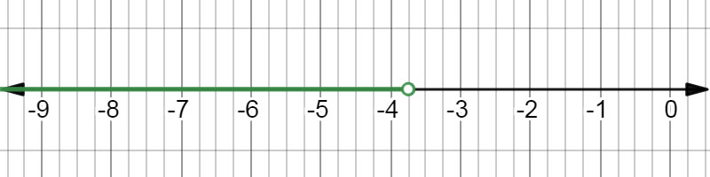 A detailed description of this graph follows in the next paragraph.