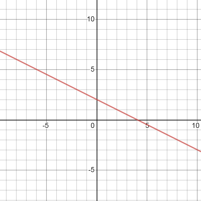 A detailed description of this image follows in the next paragraph.