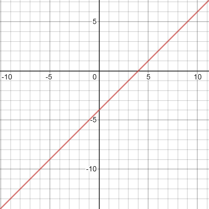 A detailed description of this image follows in the next paragraph.