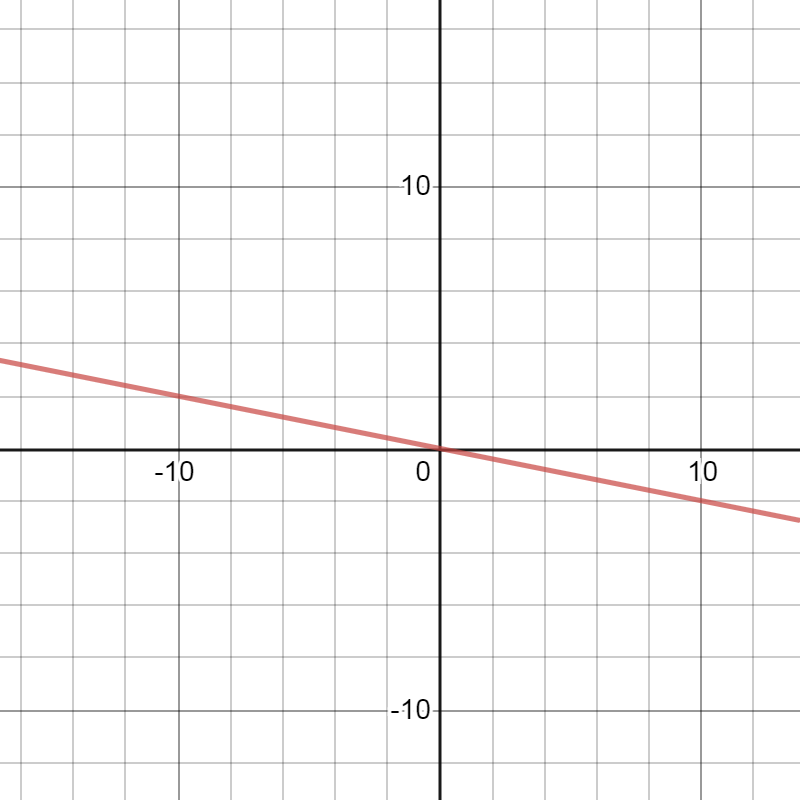 A detailed description of this image follows in the next paragraph.